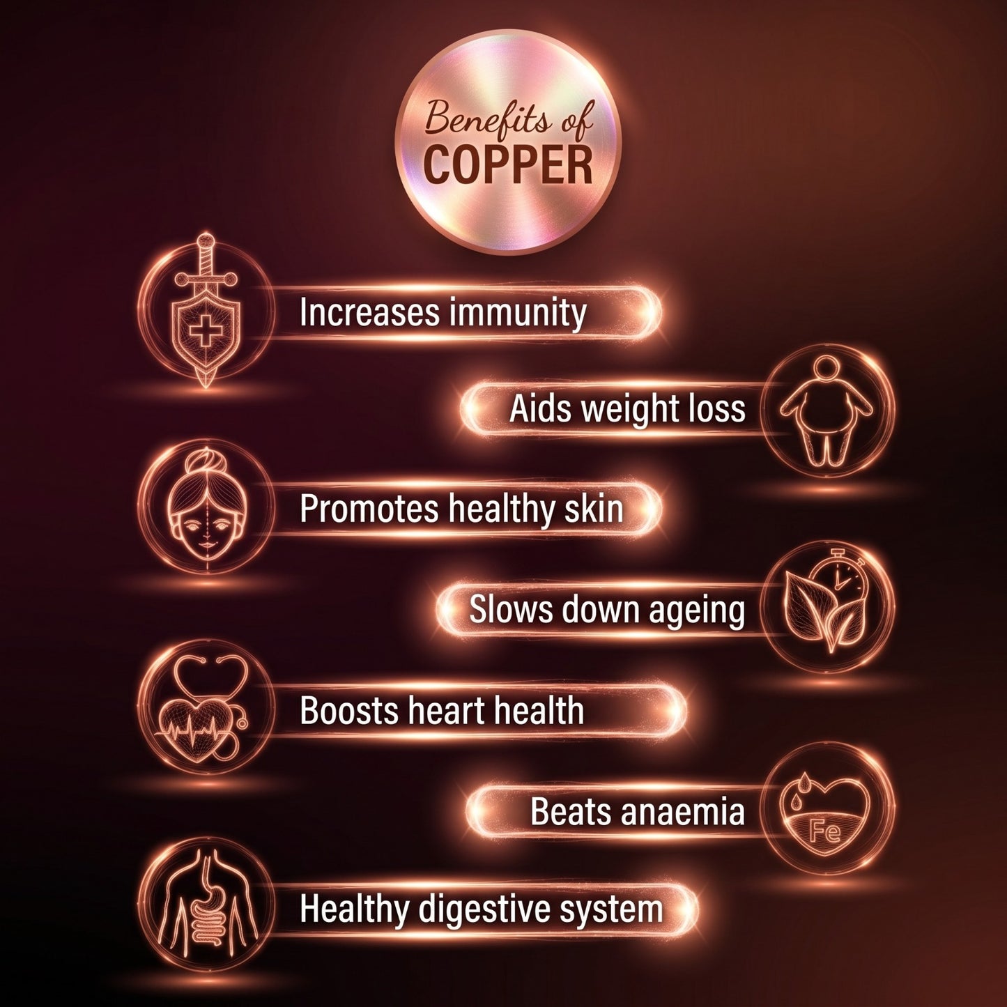 Milton Charge 1000 Pure Copper Water Bottle 850ml | Leak Proof BPA Free Copper Bottle for Home, Office & Gym