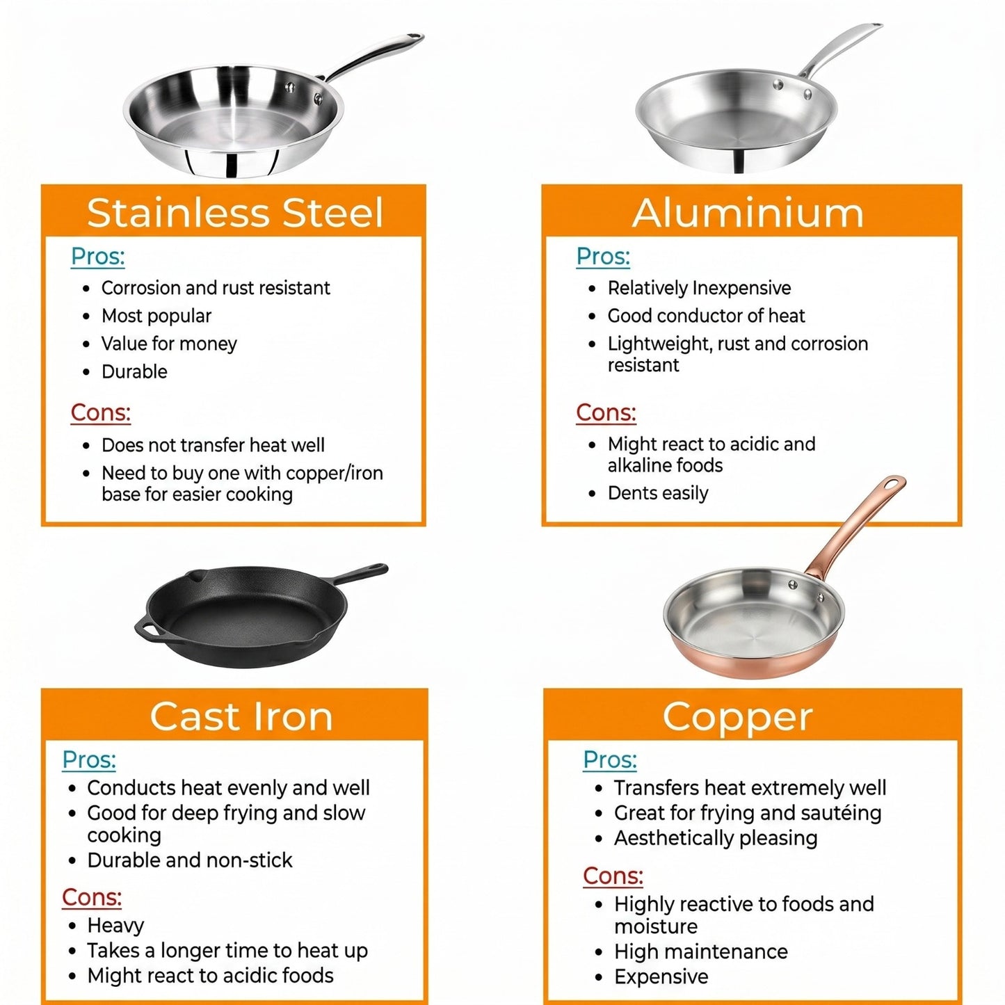BERGNER Tripro Triply Stainless Steel 7 Piece Cookware Set with Induction Bottom & Lids (Steel)