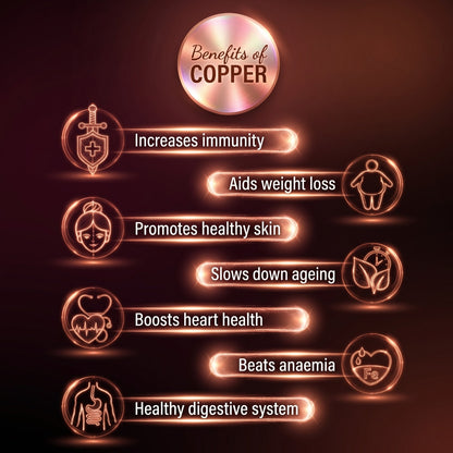 Milton Charge 1000 Pure Copper Water Bottle 850ml | Leak Proof BPA Free Copper Bottle for Home, Office & Gym