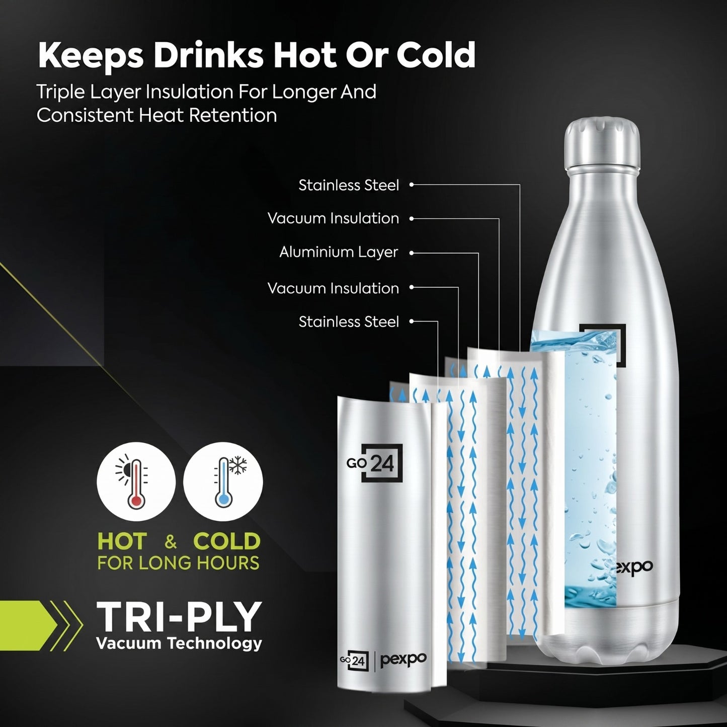 Go24 Electro 1000ml Thermosteel Water Bottle – Hot & Cold, Leakproof, ISI Certified (Green)