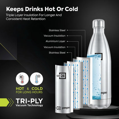 Go24 Electro 1000ml Thermosteel Water Bottle – Hot & Cold, Leakproof, ISI Certified (Green)